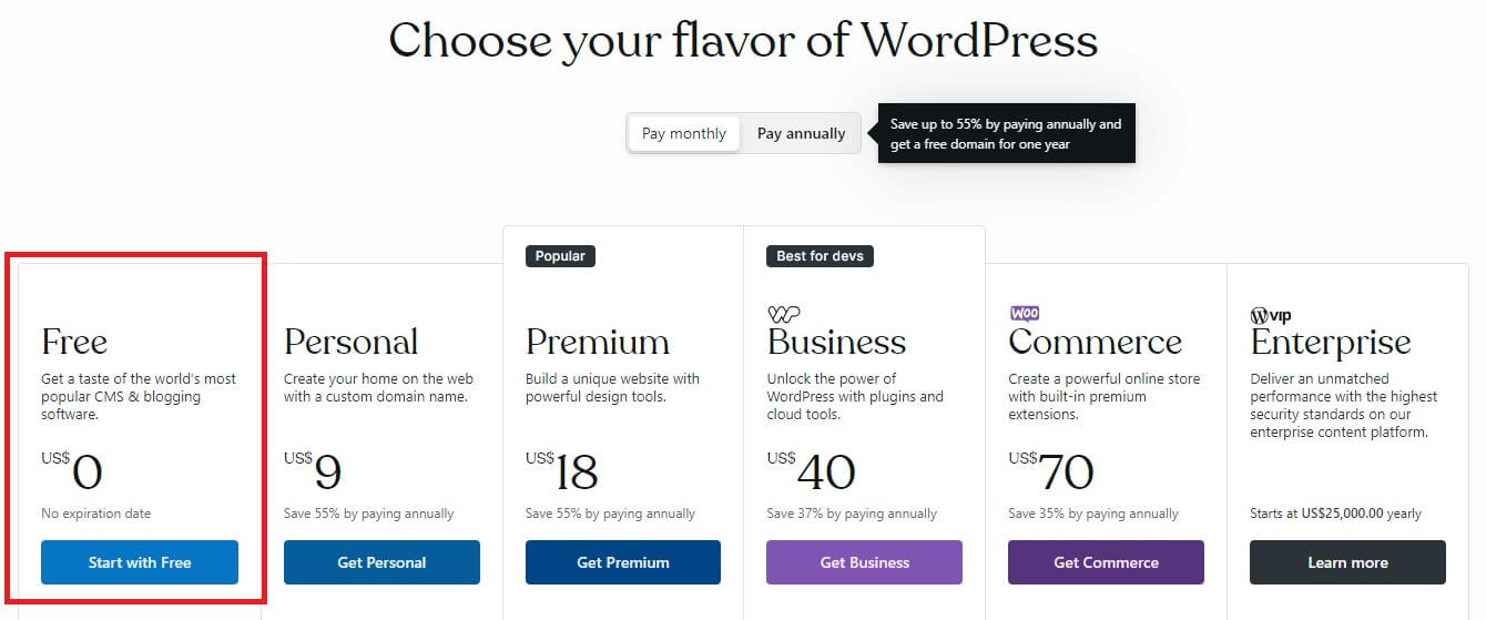 Các phiên bản WordPress.com
