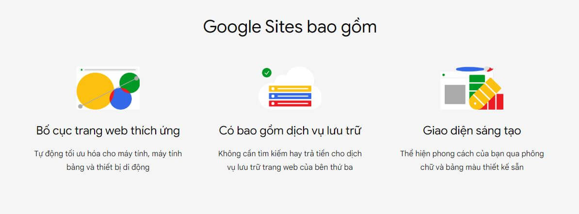 Ưu điểm khi tạo website bằng Google Sites